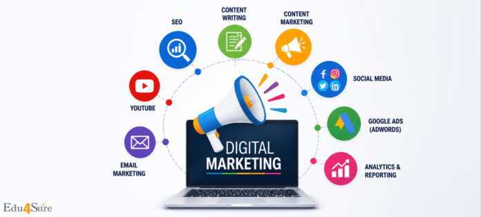 An image showing Digital Marketing Learning Modules
