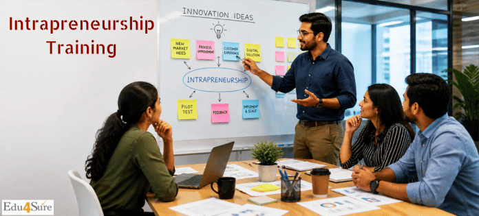 Intrapreneurship training session with team brainstorming innovation ideas on whiteboard in a corporate workplace
