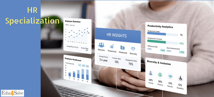 HR analytics and workforce data analysis displayed on digital dashboards in a corporate setting